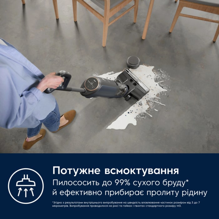 Electrolux - Бездротовий пилосос - EW81U3DB