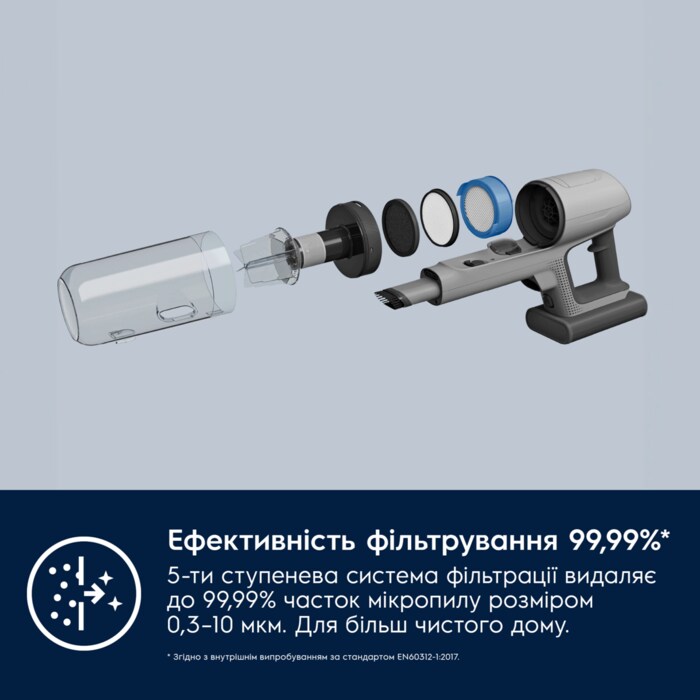 Electrolux - Фільтр - ESKW4