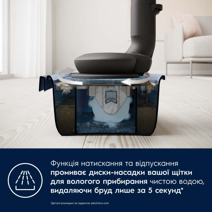 Electrolux - Аксесуар - EPPCS2