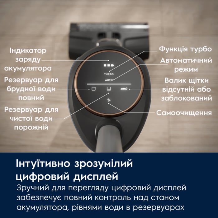 Electrolux - Бездротовий пилосос - EW81U3DB