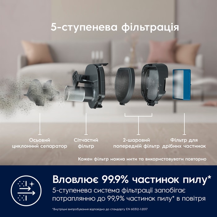 Electrolux - Бездротовий пилосос - ES62CB25UG