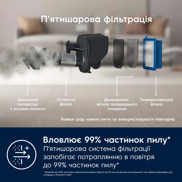 Electrolux - Бездротовий пилосос - ES52CB18DB