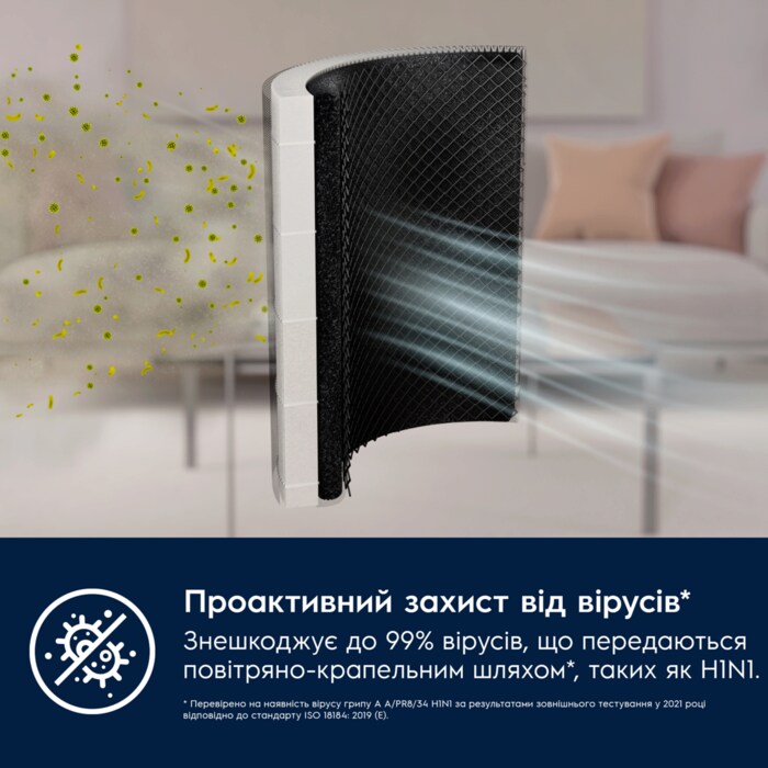 Electrolux - Air Purifier - EFFCLN2EU