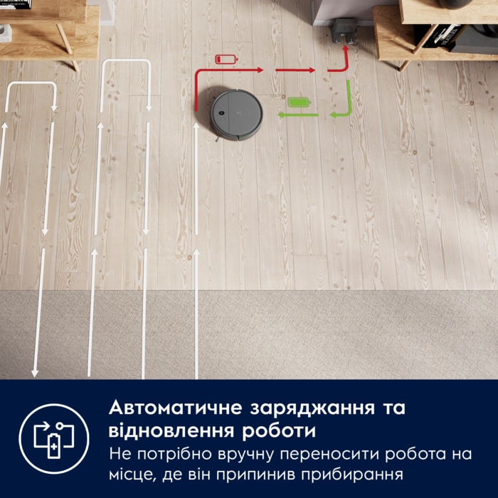 Electrolux - Роботи пилососи - ER61UW1DG