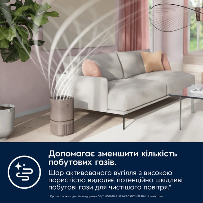 Electrolux - Air Purifier - EFFCLN2EU