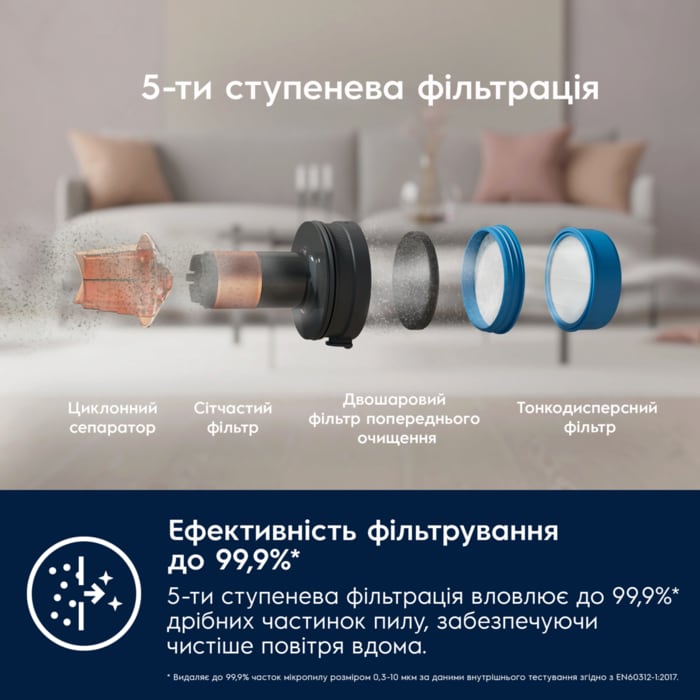 Electrolux - Фільтр - ESKW5